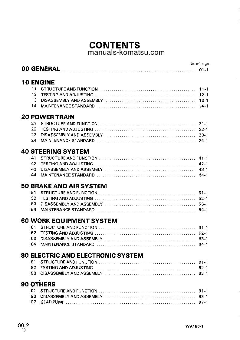 Protected: WA450-1(JPN) S/N 10001-19999 Shop (repair) manual (English)
