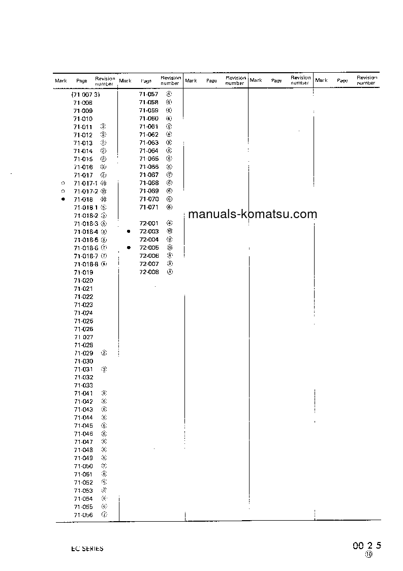 Protected: EC210Z-1(JPN) S/N 1001-UP Shop (repair) manual (English)