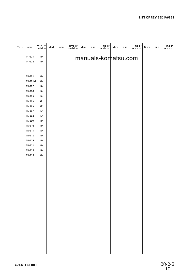 Protected: 6D140-1(JPN) S/N ALL Shop (repair) manual (English)