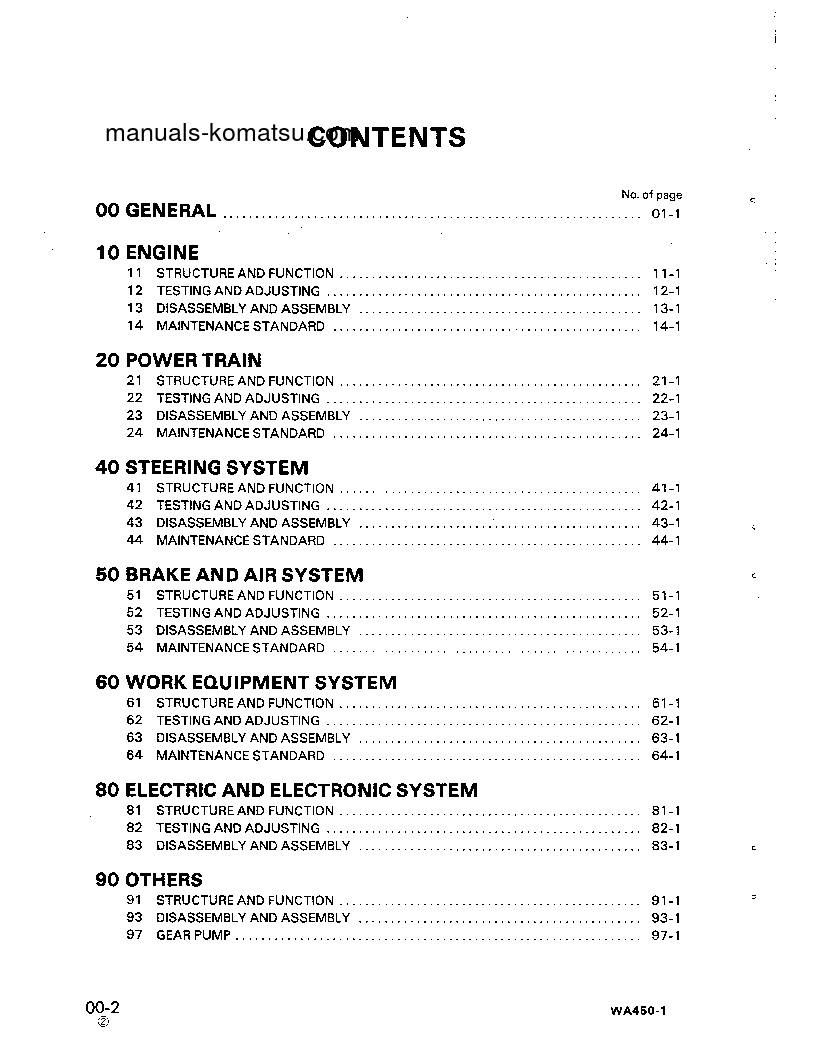 Protected: WA450-1(JPN)-L S/N A20038-UP Shop (repair) manual (English)