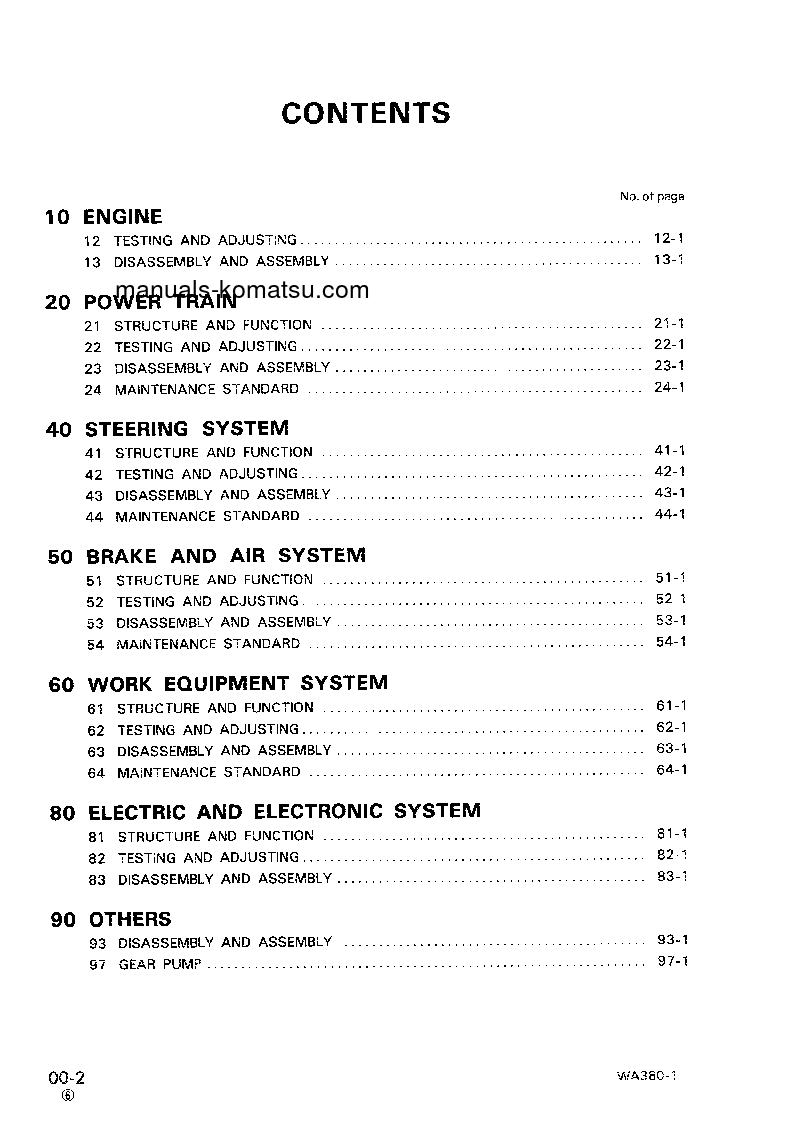 Protected: WA380-1(JPN) S/N 10001-UP Shop (repair) manual (English)
