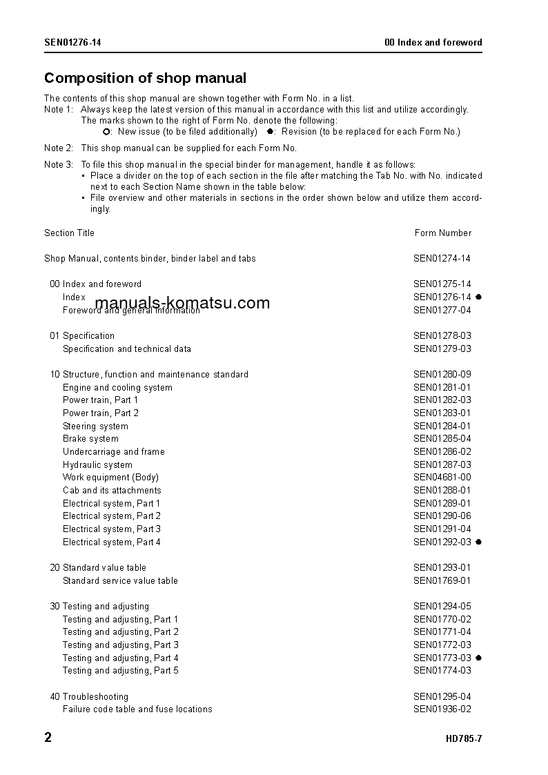 Protected: HD785-7(JPN) S/N 7001-UP Operation manual (English)