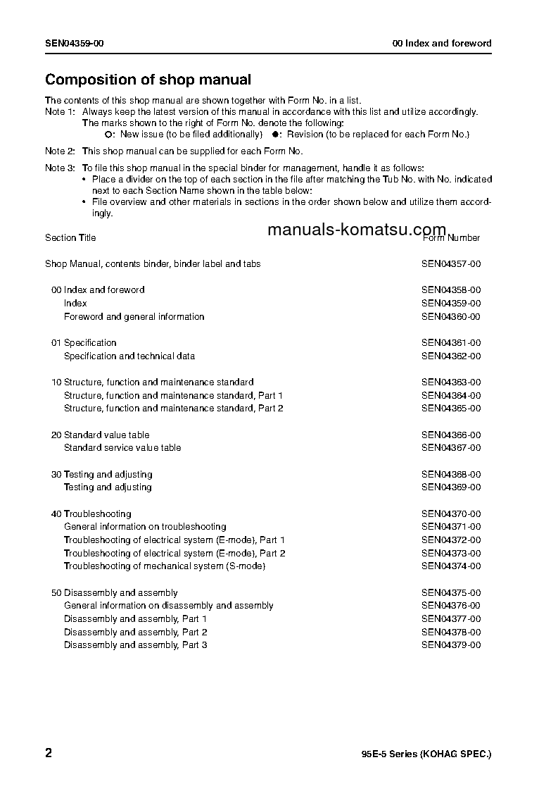 Protected: SAA4D95LE-5(JPN)-FOR WA100M-6 S/N ALL Shop (repair) manual (English)