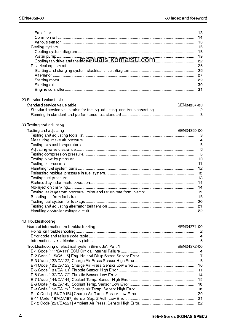 Protected: SAA4D95LE-5(JPN)-FOR WA100M-6 S/N ALL Shop (repair) manual (English)