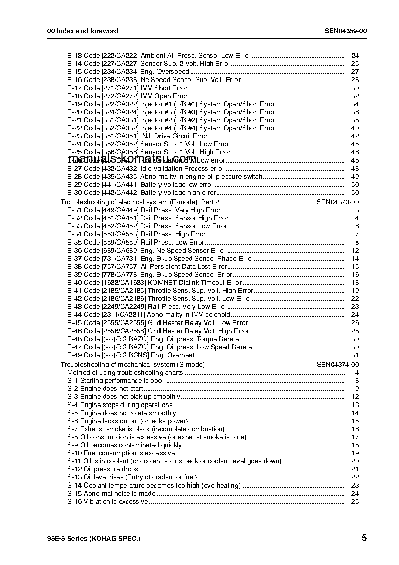 Protected: SAA4D95LE-5(JPN)-FOR WA100M-6 S/N ALL Shop (repair) manual (English)