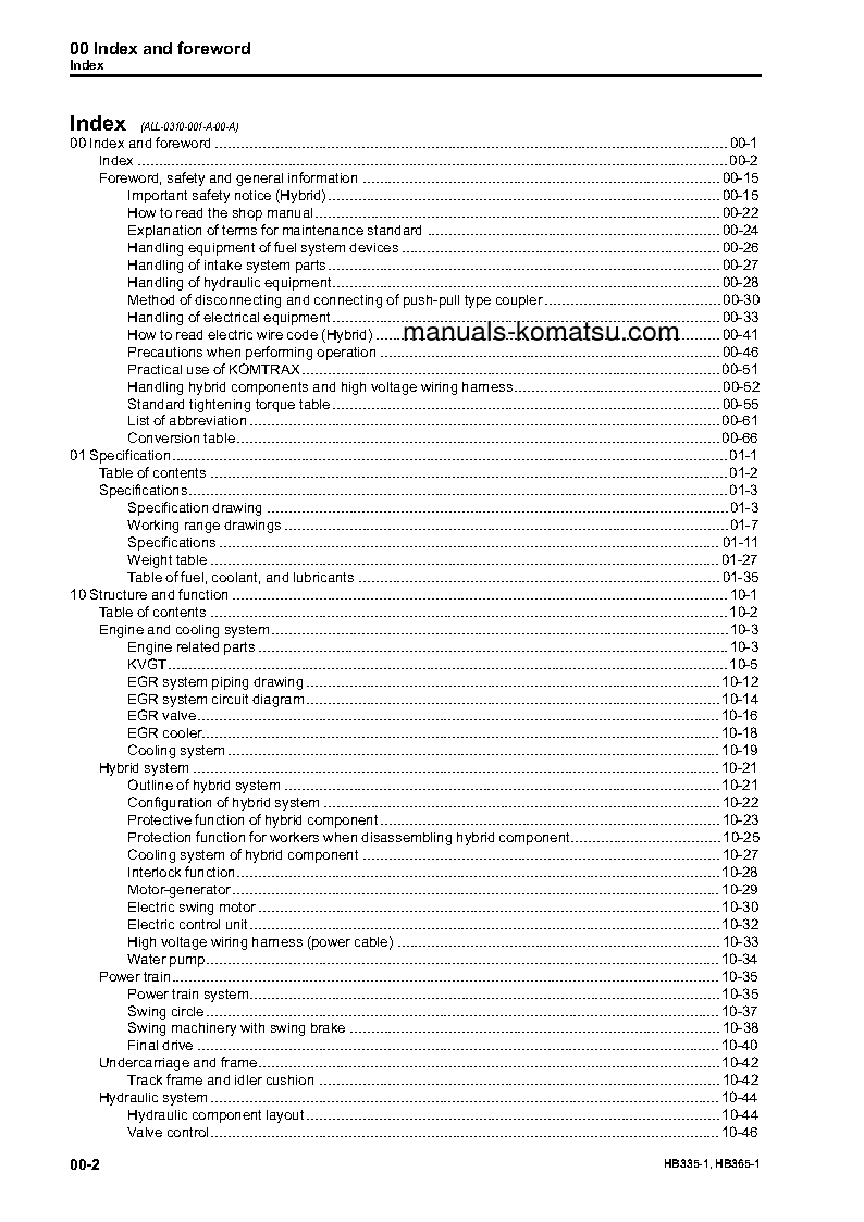 Protected: HB335-1(JPN) S/N 1001-UP Shop (repair) manual (English)