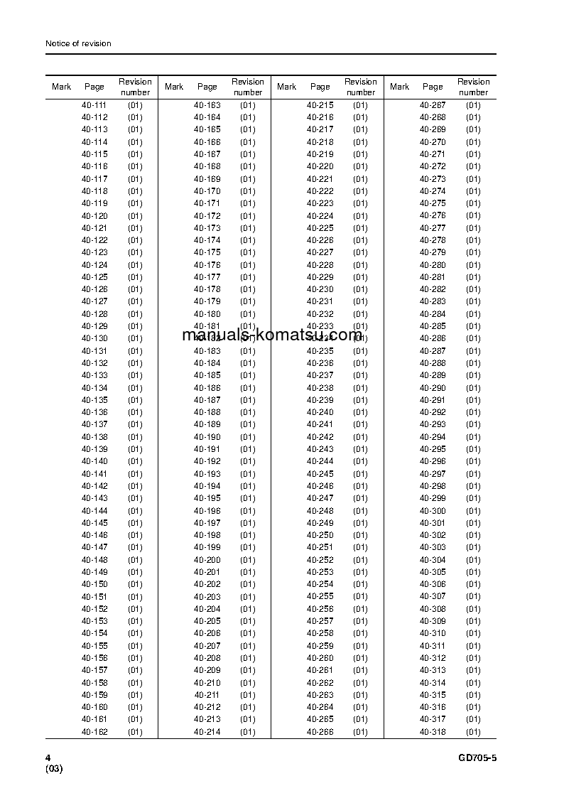 Protected: GD705-5(JPN) S/N 26001-UP Shop (repair) manual (English)