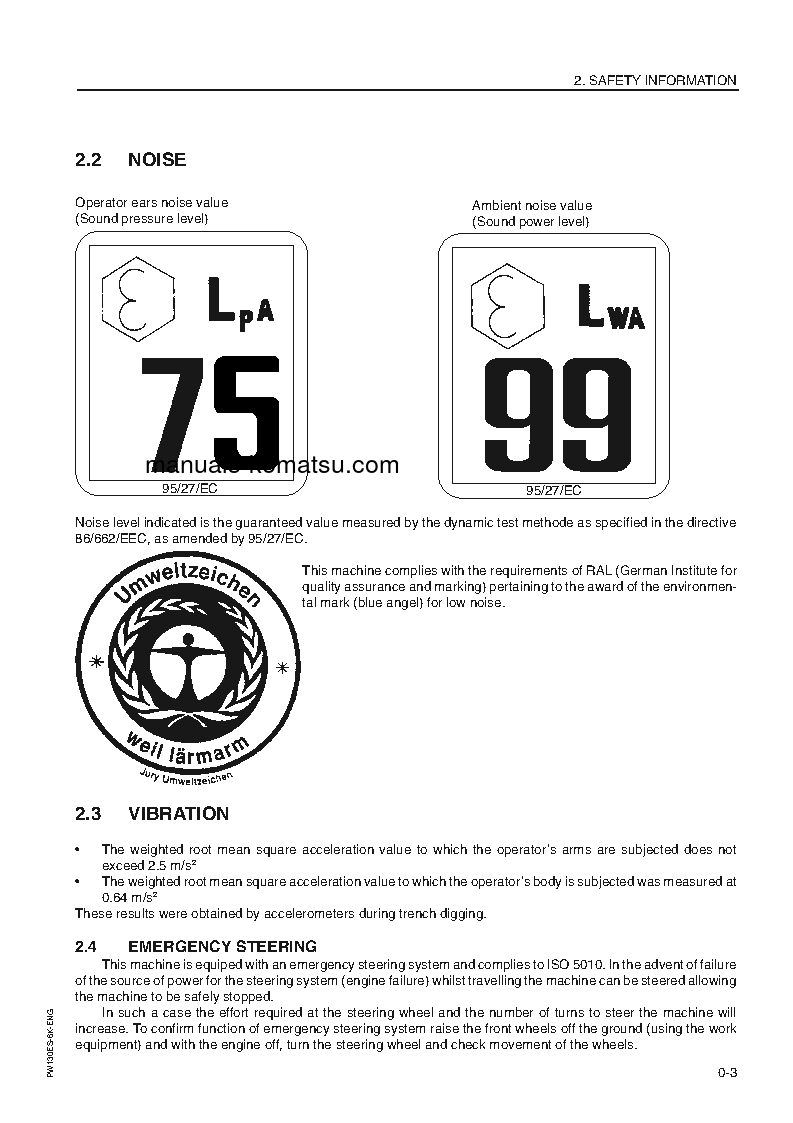 Protected: PW130ES-6(GBR)-K S/N K32001-UP Operation manual (English)