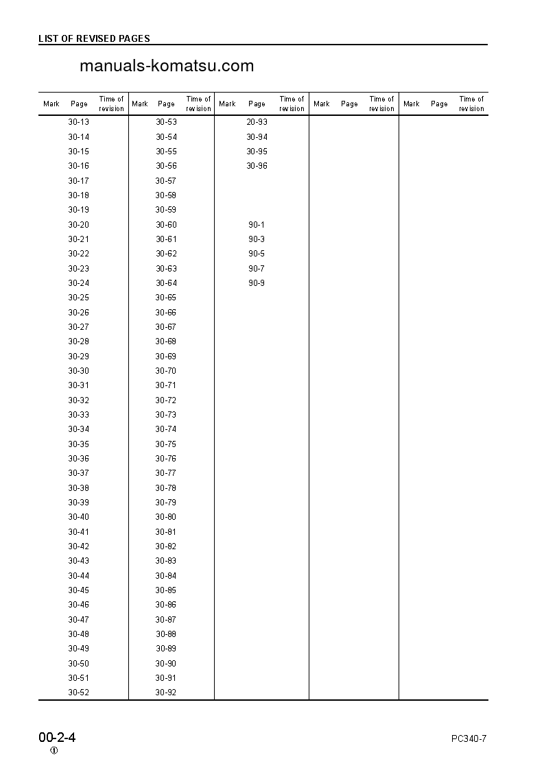 Protected: PC340LC-7(GBR)-K S/N K40001-UP Shop (repair) manual (English)