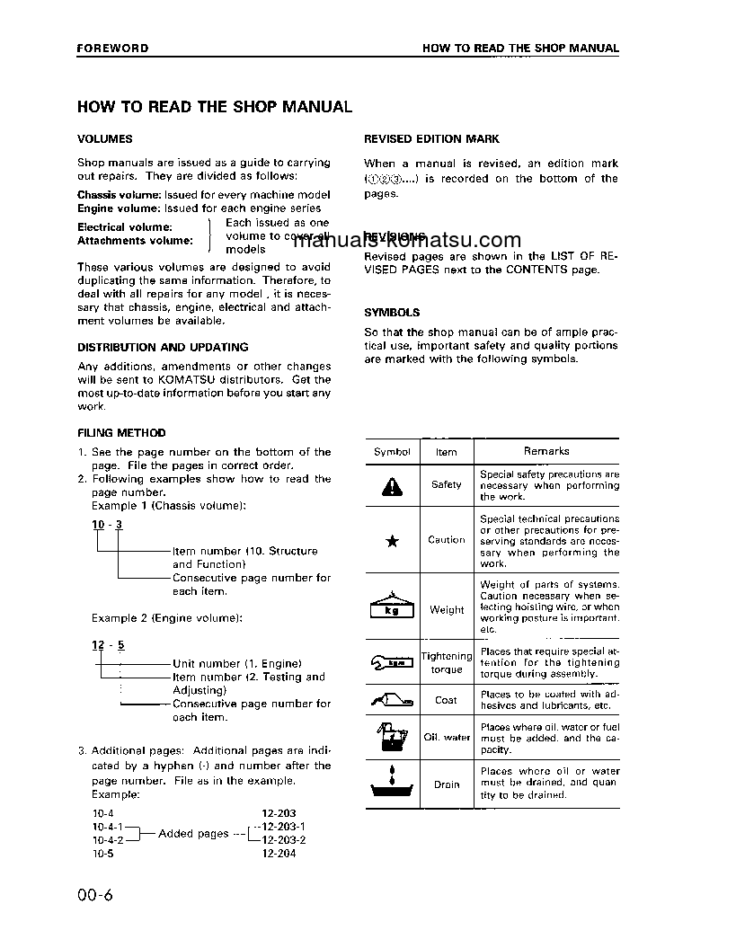 Protected: PC450LC-6(JPN) S/N 12144-UP Shop (repair) manual (English)