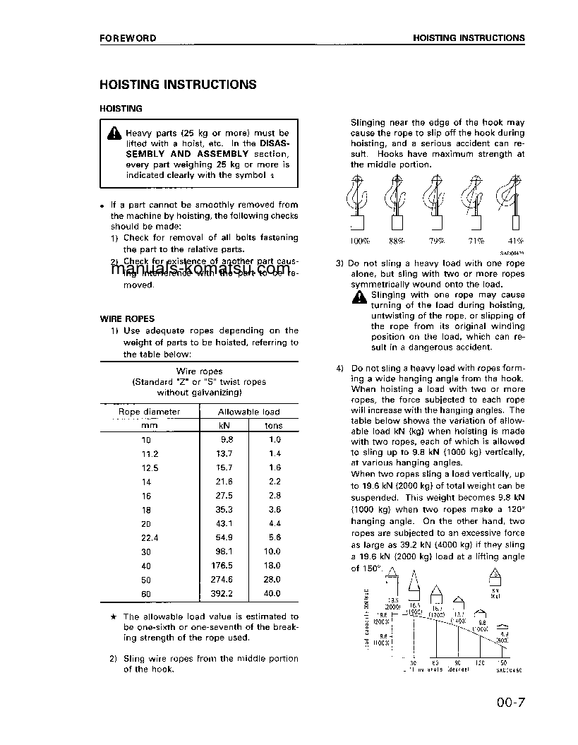 Protected: PC450LC-6(JPN) S/N 12144-UP Shop (repair) manual (English)