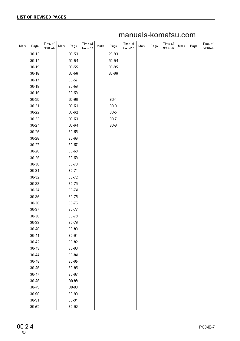 Protected: PC340NLC-7(GBR)-K S/N K40001-UP Shop (repair) manual (English)