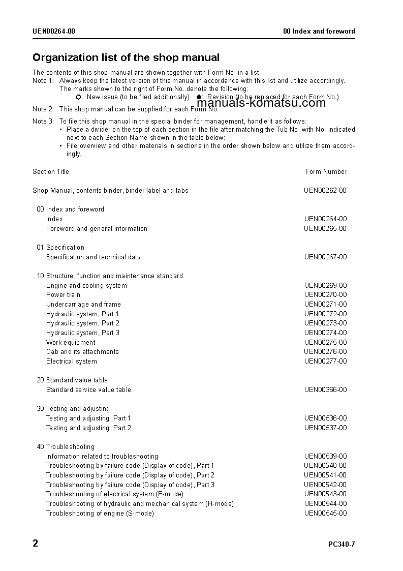 Protected: PC340LC-7(GBR)-TIER 3 S/N K45001-UP Shop (repair) manual (English)