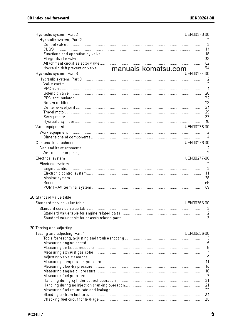 Protected: PC340LC-7(GBR)-TIER 3 S/N K45001-UP Shop (repair) manual (English)