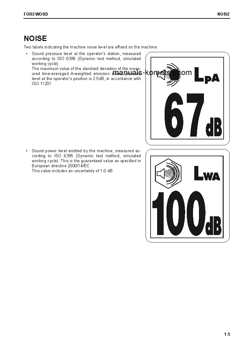 Protected: PC210LC-11(GBR) S/N K70001-UP Operation manual (English)