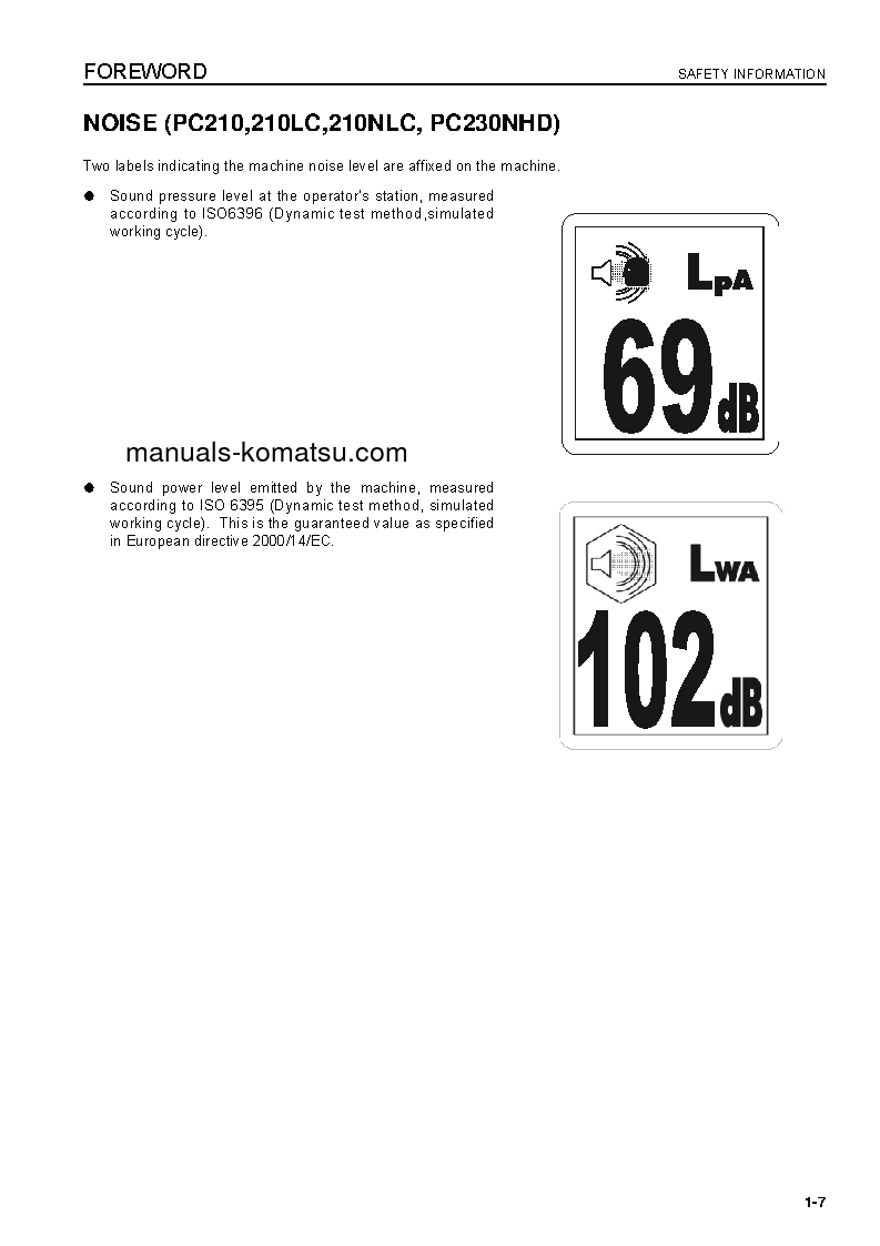 Protected: PC210NLC-8(GBR) S/N K50001-UP Operation manual (English)
