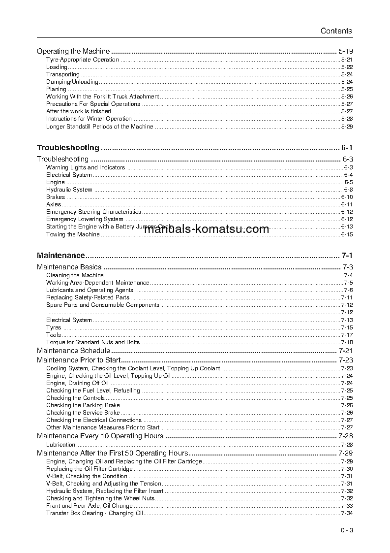 Protected: WA90-3(DEU)-H S/N HA970051-HA970122 Operation manual (English)