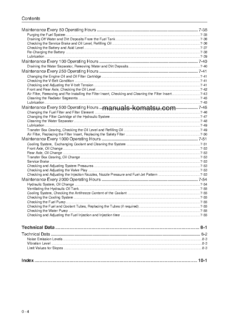 Protected: WA90-3(DEU)-H S/N HA970051-HA970122 Operation manual (English)