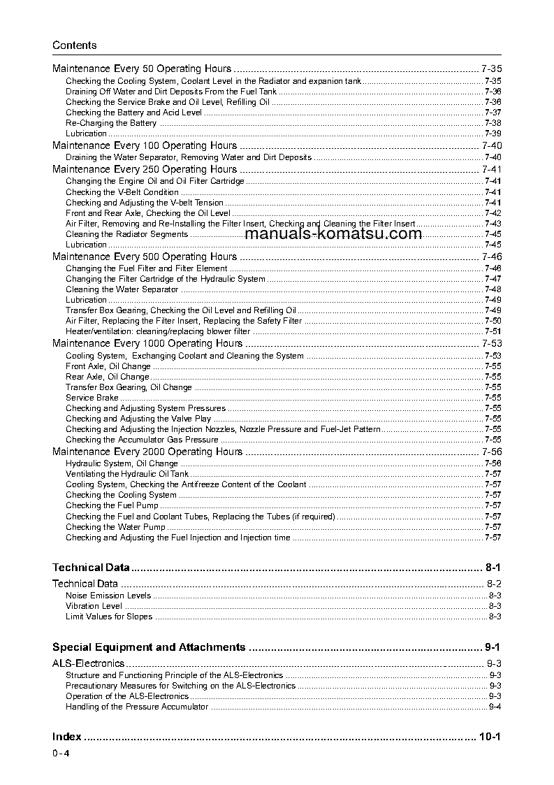 Protected: WA90-3(DEU)-H S/N HA970051-HA970238 Operation manual (English)