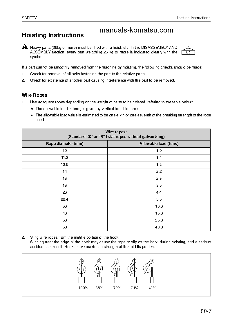 Protected: WA270-3(DEU) S/N WA270H20051-UP Shop (repair) manual (English)