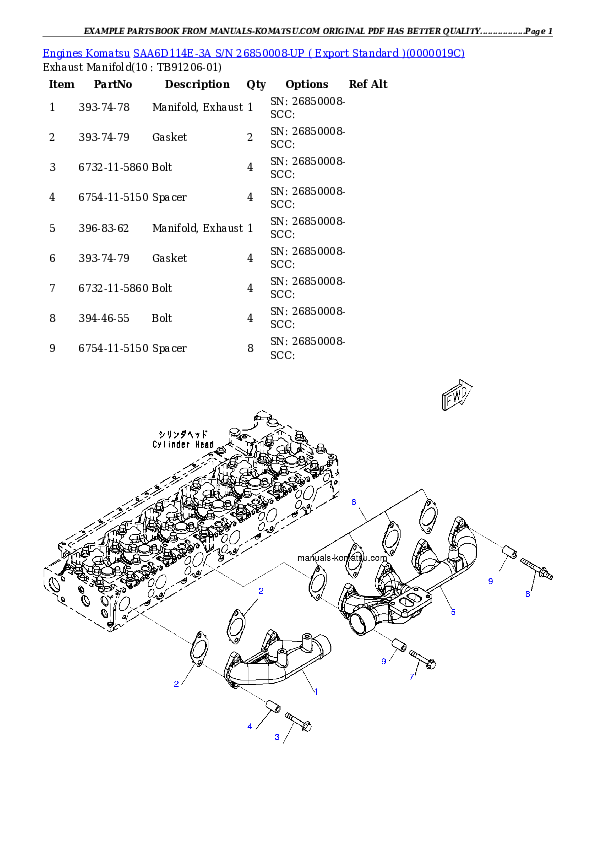 Protected: SAA6D114E-3A S/N 26850008-UP ( Export Standard ) Partsbook