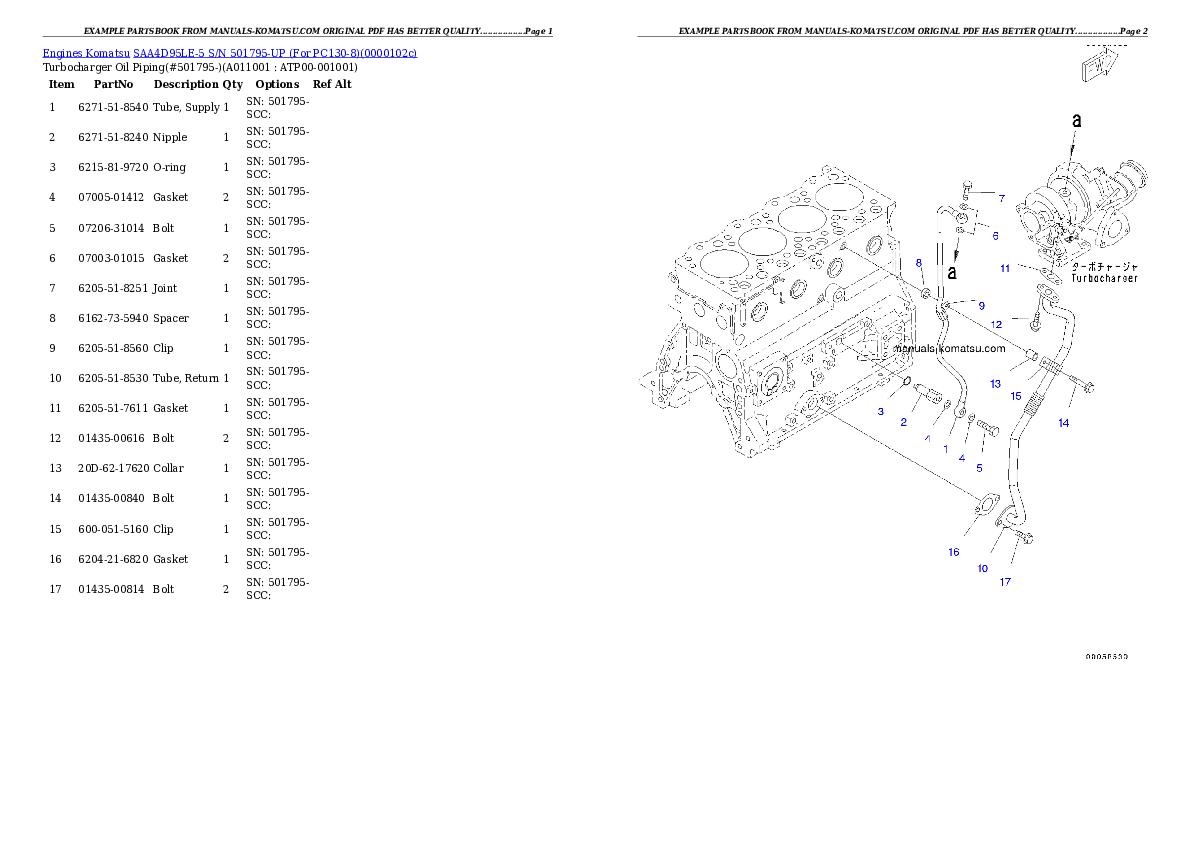 Protected: SAA4D95LE-5 S/N 501795-UP (For PC130-8) Partsbook