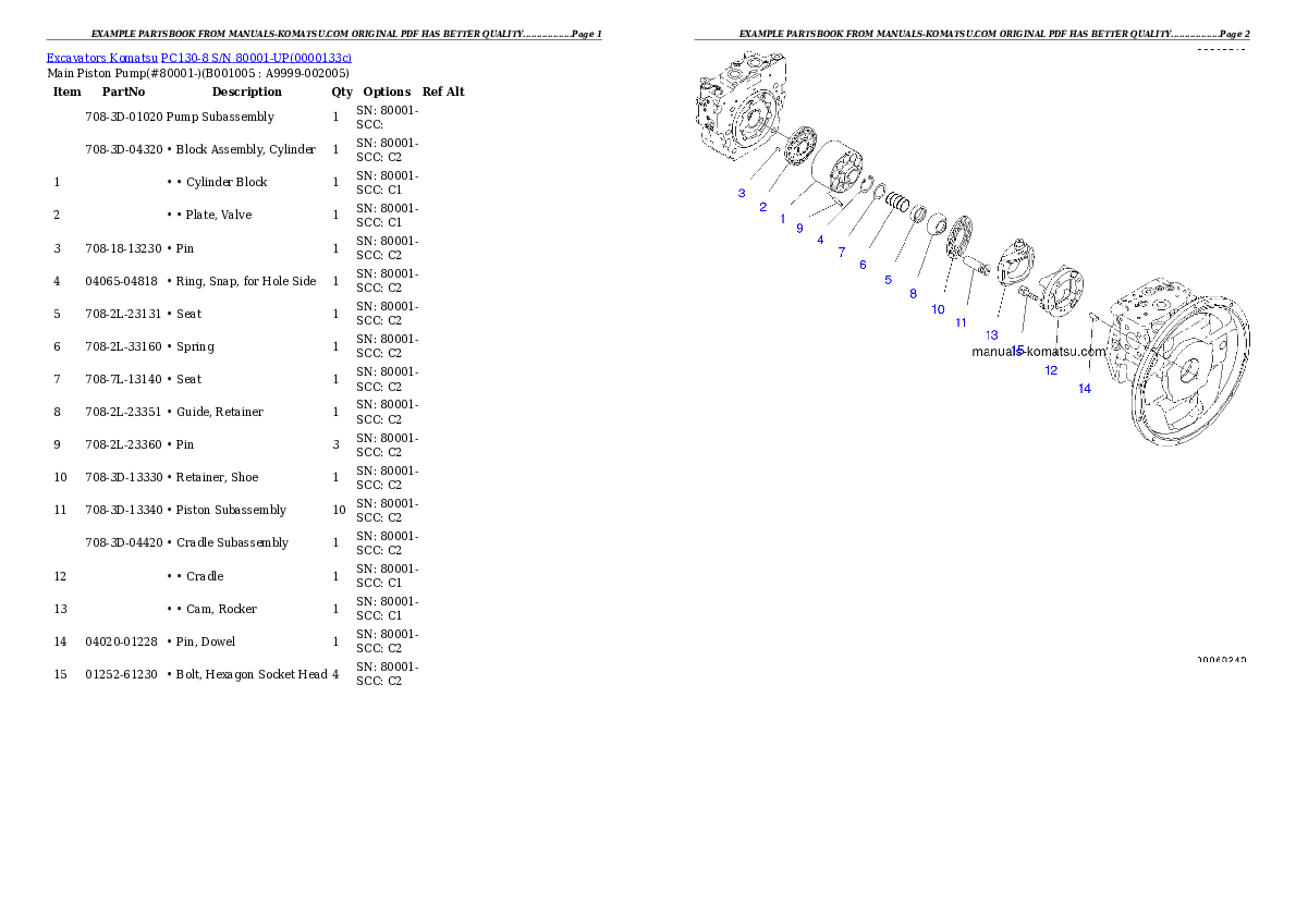Protected: PC130-8 S/N 80001-UP Partsbook