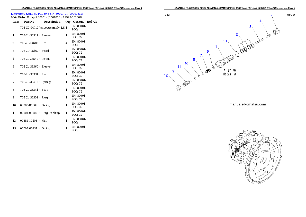 Protected: PC130-8 S/N 80001-UP Partsbook