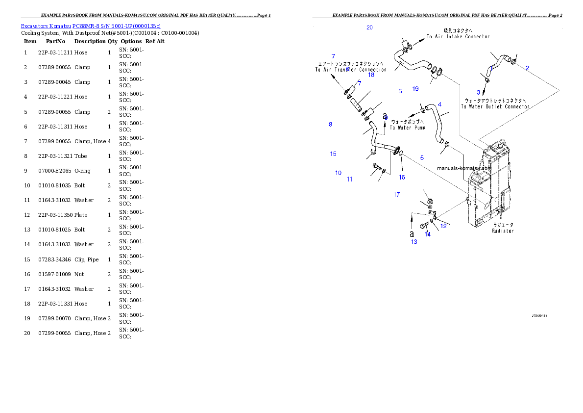 Protected: PC88MR-8 S/N 5001-UP Partsbook