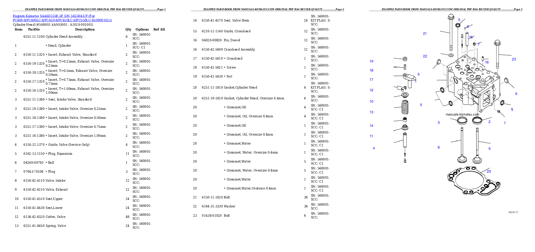 Protected: SAA6D125E-5F S/N 562304-UP (For PC400-8/PC400LC-8/PC450-8/PC450LC-8/PC550LC-8) Partsbook