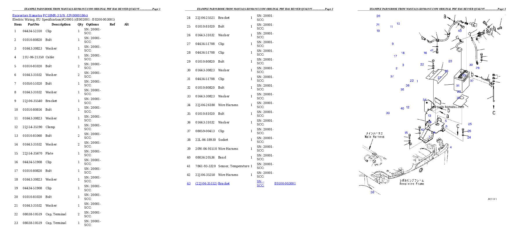 Protected: PC18MR-3 S/N -UP Partsbook