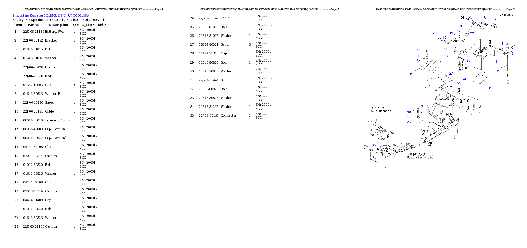 Protected: PC18MR-3 S/N -UP Partsbook