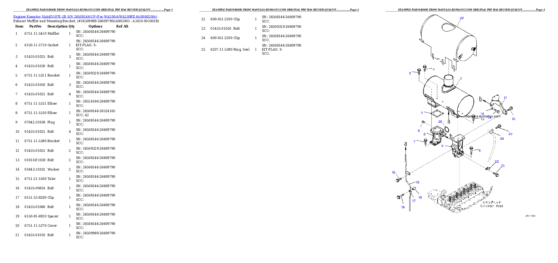 Protected: SAA4D107E-1B S/N 26508146-UP (For WA200-6/WA200PZ-6) Partsbook