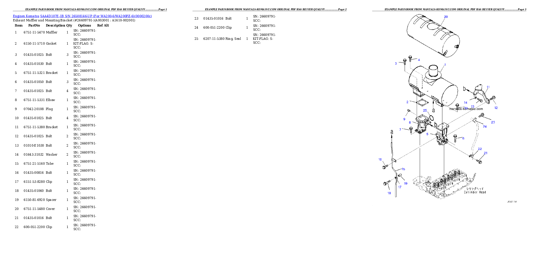 Protected: SAA4D107E-1B S/N 26508146-UP (For WA200-6/WA200PZ-6) Partsbook