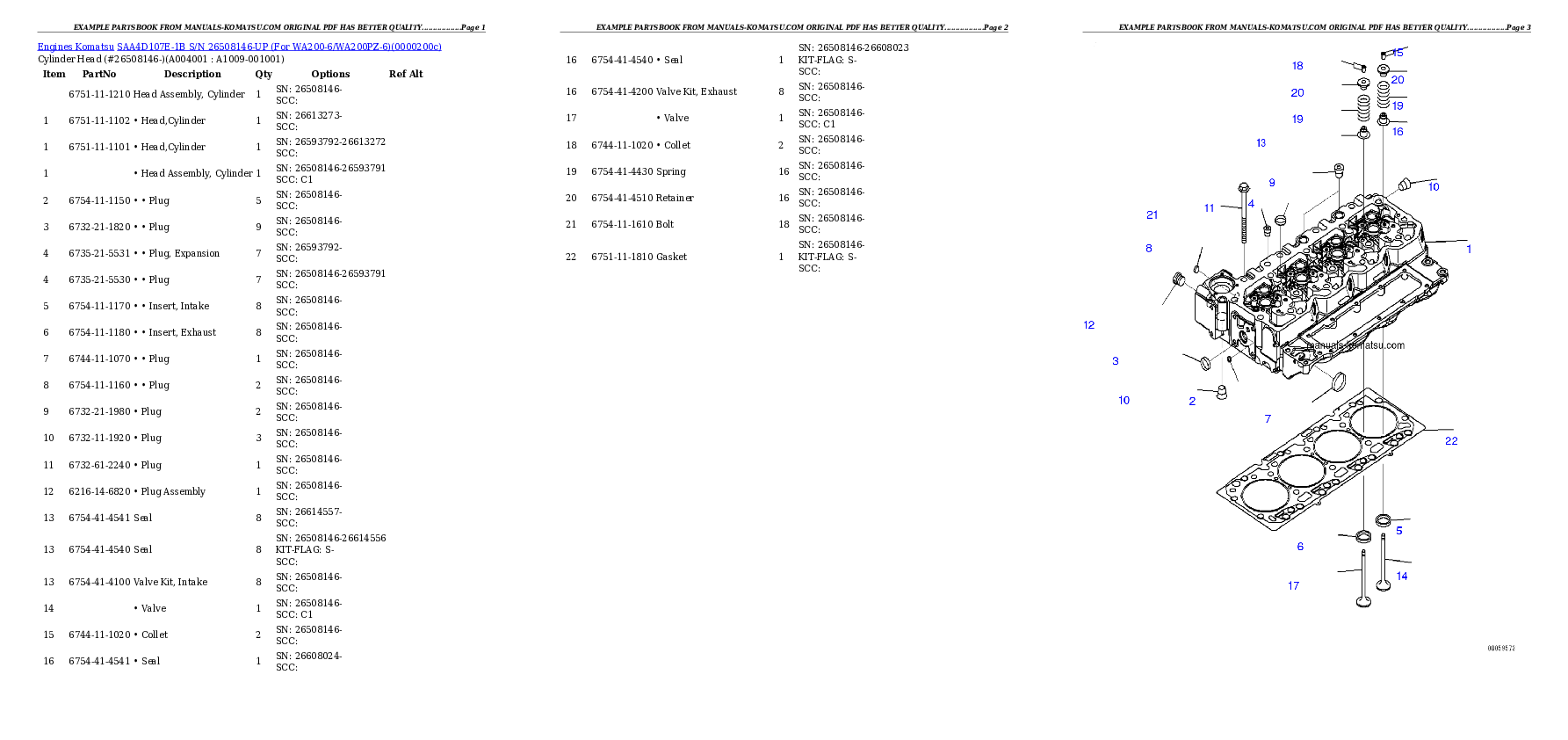 Protected: SAA4D107E-1B S/N 26508146-UP (For WA200-6/WA200PZ-6) Partsbook