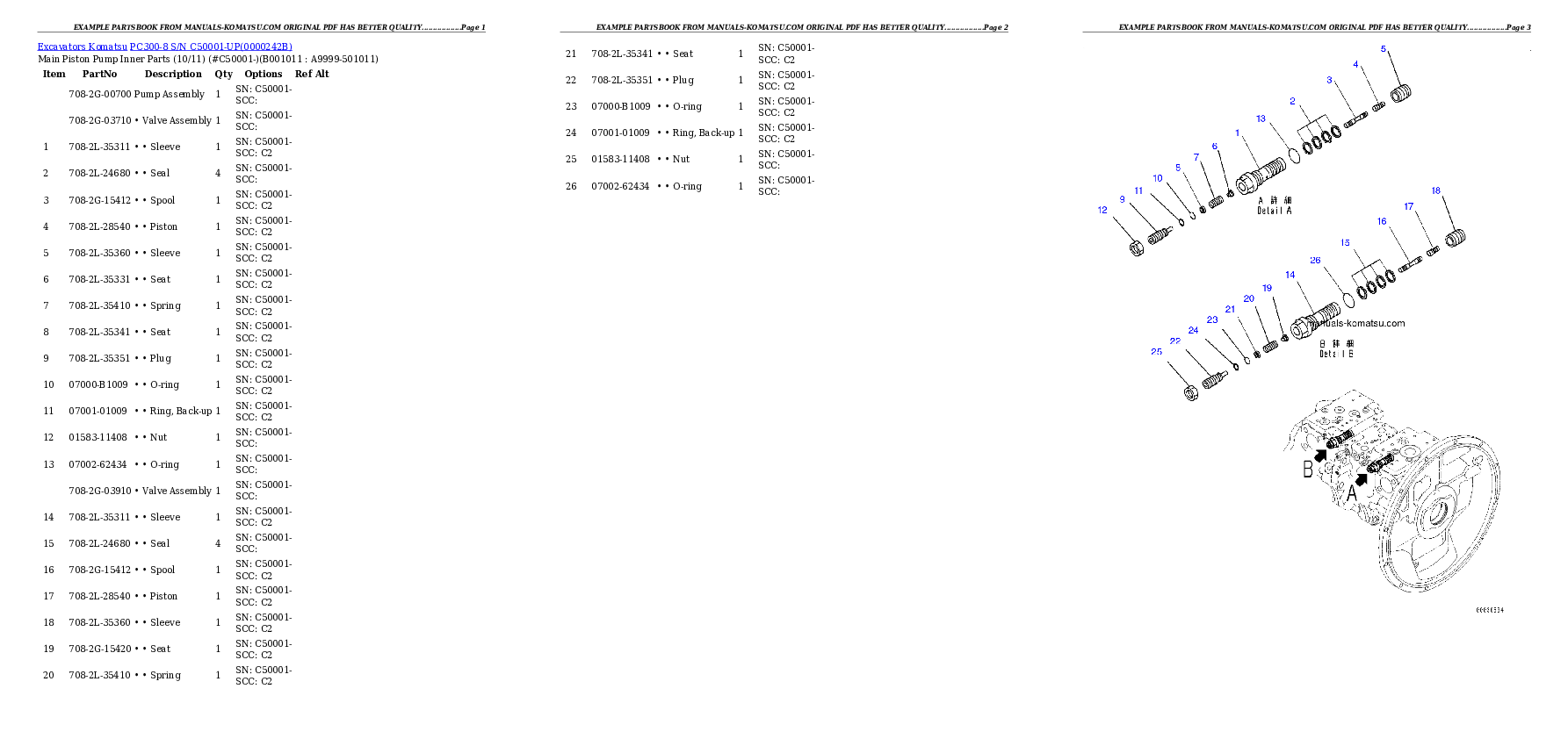 Protected: PC300-8 S/N C50001-UP Partsbook