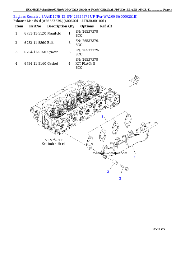 Protected: SAA4D107E-1B S/N 26537379-UP (For WA200-6) Partsbook