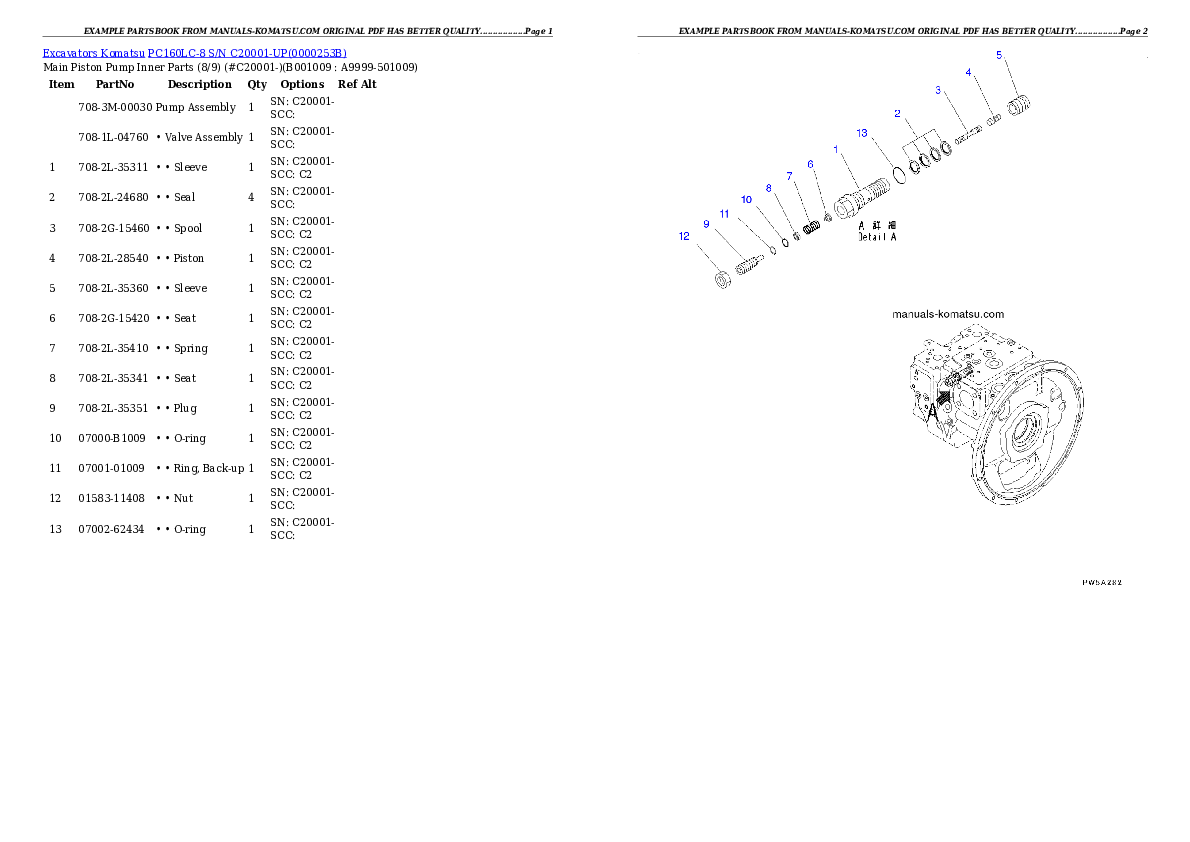 Protected: PC160LC-8 S/N C20001-UP Partsbook