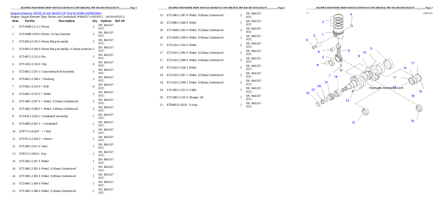 Protected: 3D67E-2A S/N 8A0357-UP (For PC18MR-3) Partsbook