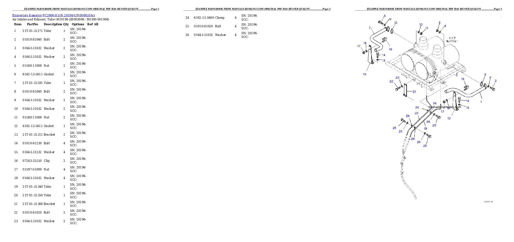 Protected: PC2000-8 S/N 20196-UP Partsbook