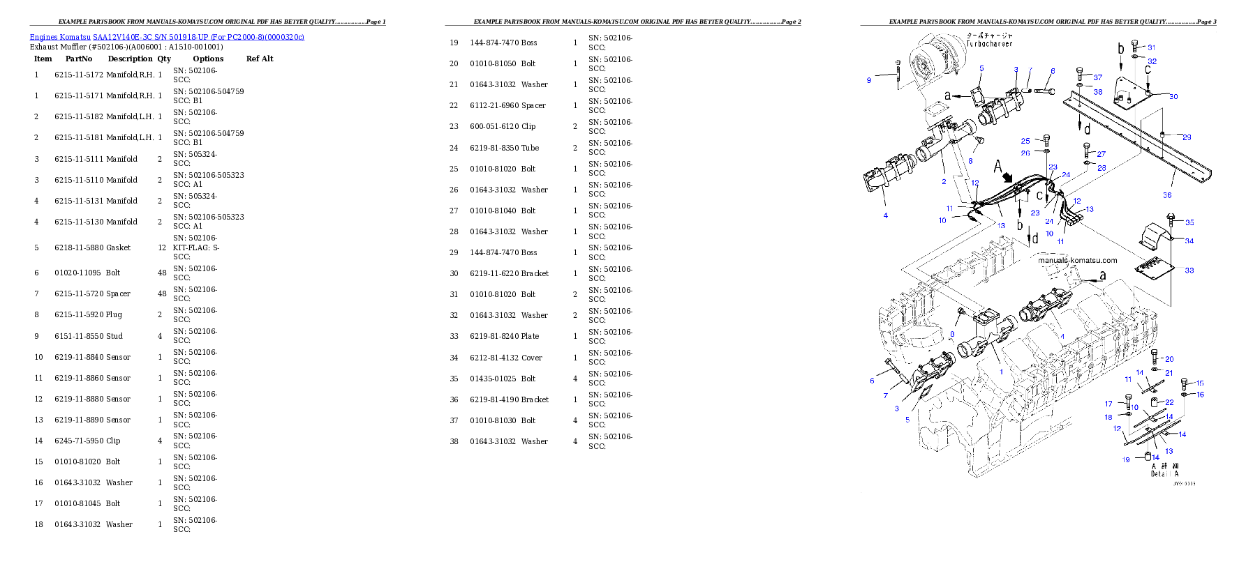 Protected: SAA12V140E-3C S/N 501918-UP (For PC2000-8) Partsbook