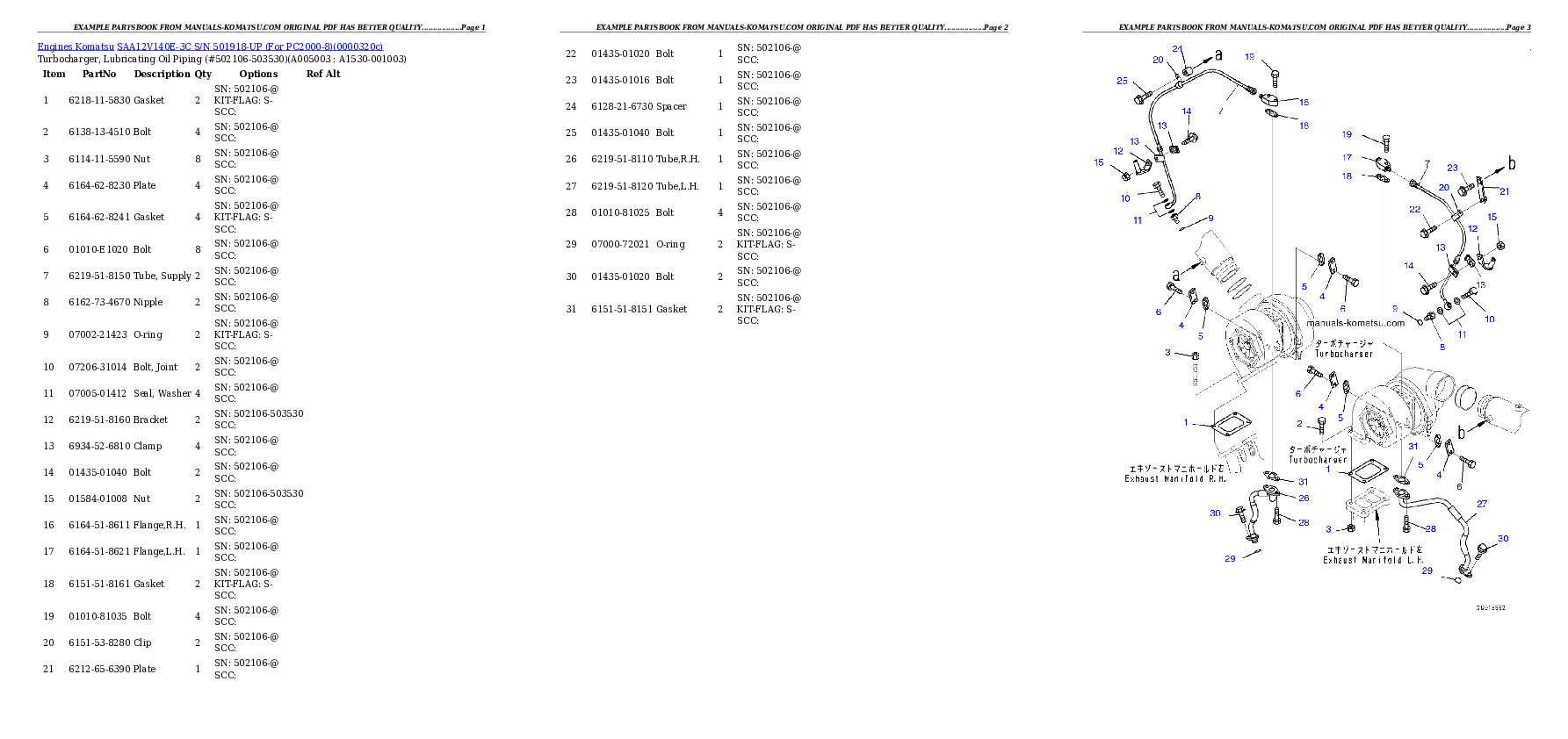 Protected: SAA12V140E-3C S/N 501918-UP (For PC2000-8) Partsbook