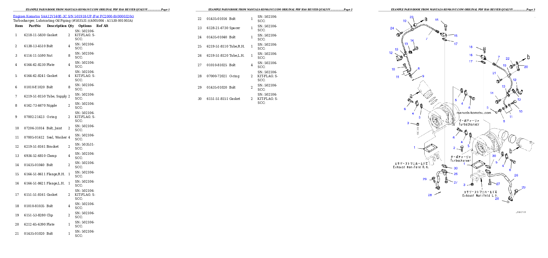 Protected: SAA12V140E-3C S/N 501918-UP (For PC2000-8) Partsbook