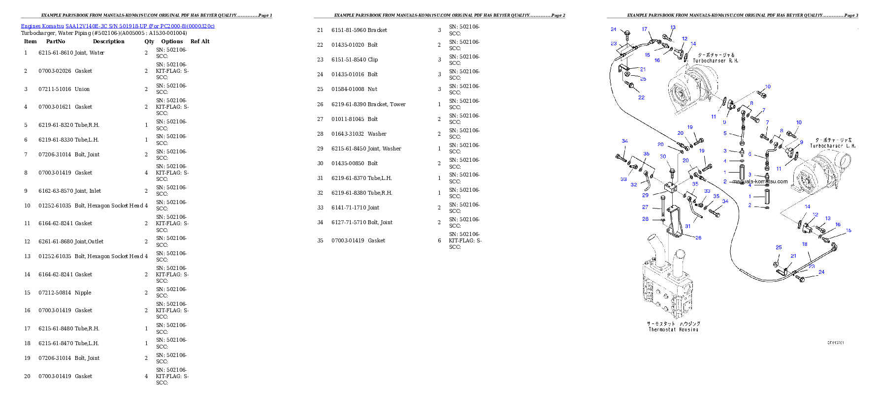 Protected: SAA12V140E-3C S/N 501918-UP (For PC2000-8) Partsbook