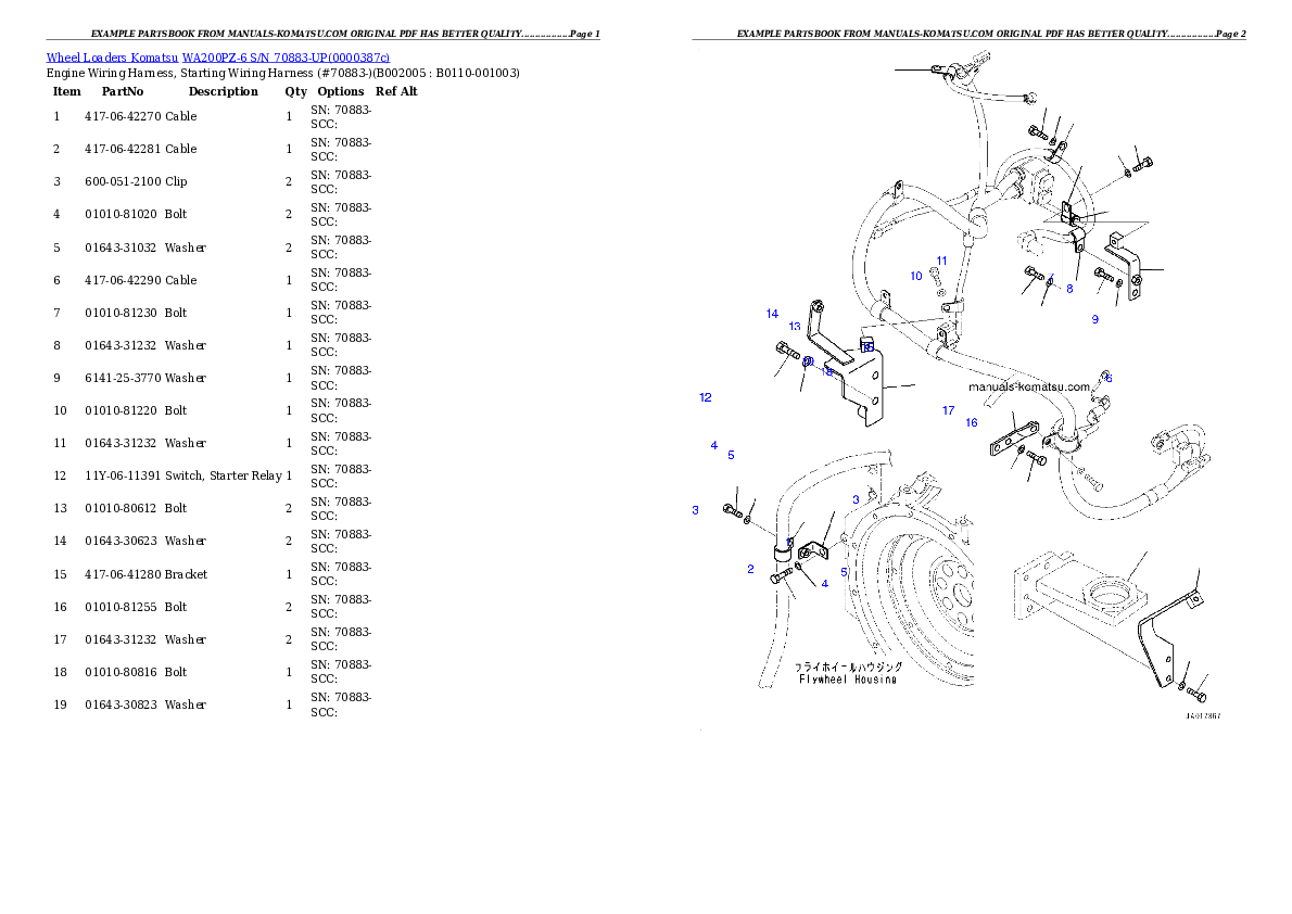 Protected: WA200PZ-6 S/N 70883-UP Partsbook