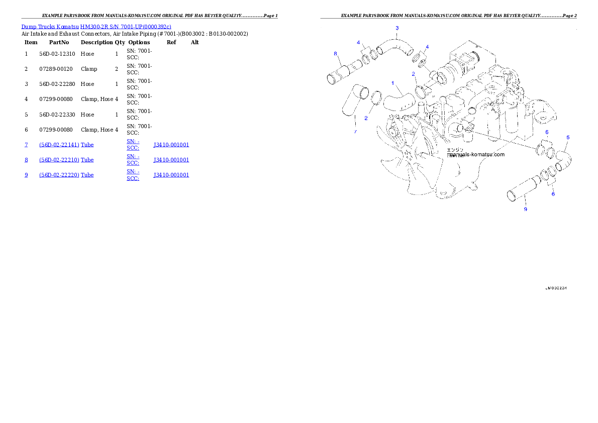 Protected: HM300-2R S/N 7001-UP Partsbook