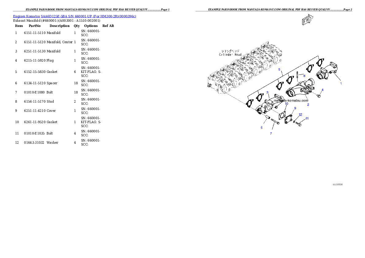 SAA6D125E-5BA S/N 660001-UP (For HM300-2R) Partsbook