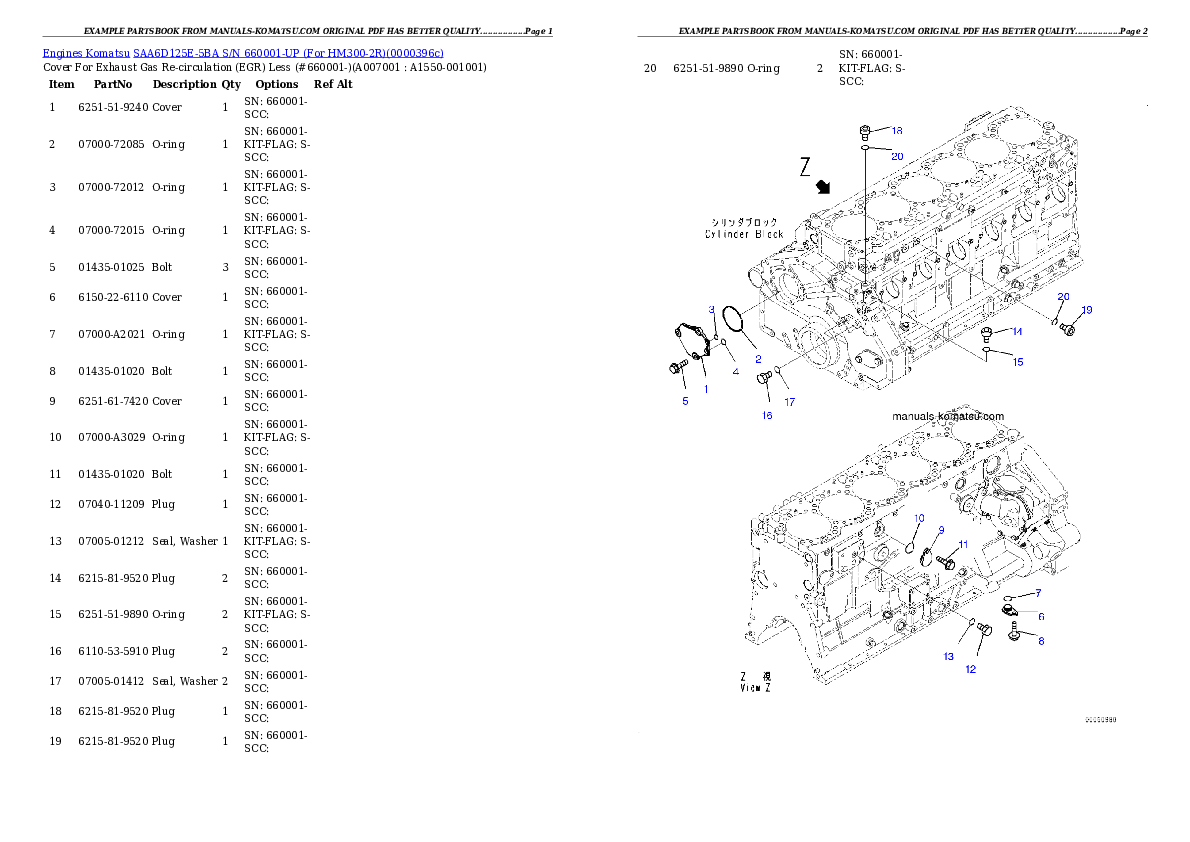 Protected: SAA6D125E-5BA S/N 660001-UP (For HM300-2R) Partsbook