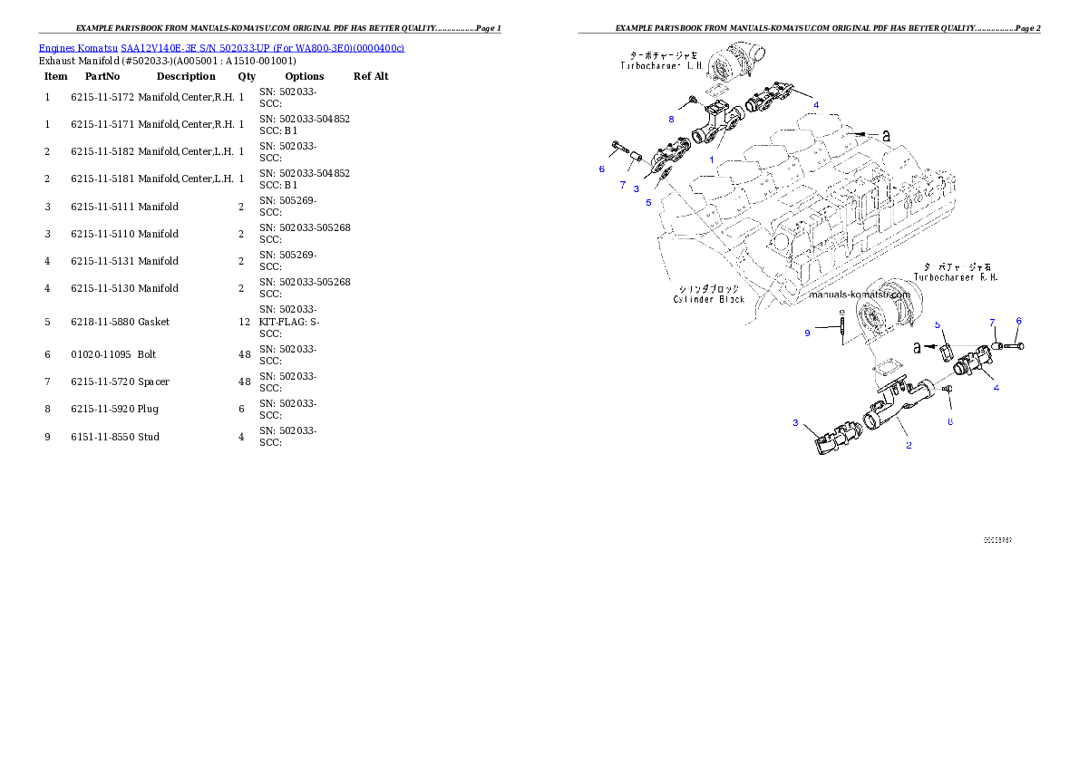 Protected: SAA12V140E-3E S/N 502033-UP (For WA800-3E0) Partsbook