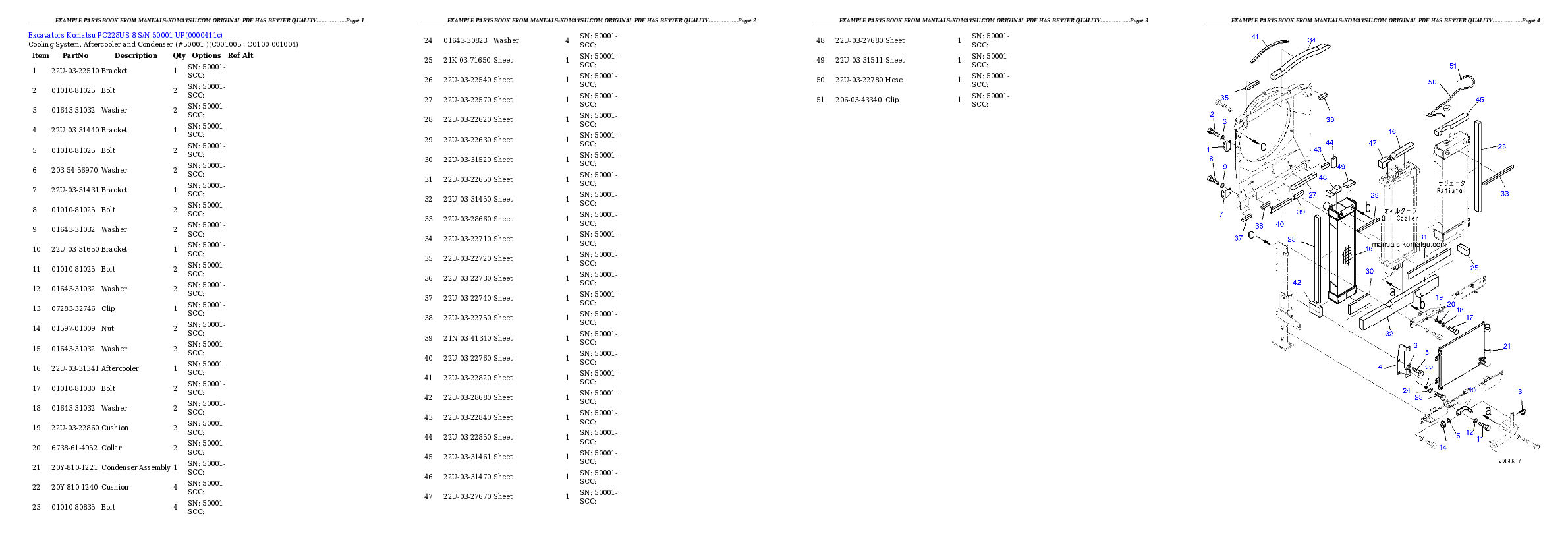 Protected: PC228US-8 S/N 50001-UP Partsbook